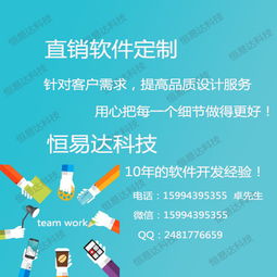 农场游戏模式系统定制开发,农场理财游戏软件多少钱