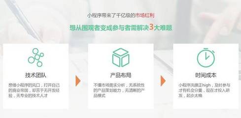 众通社开创小程序代理性价比新高