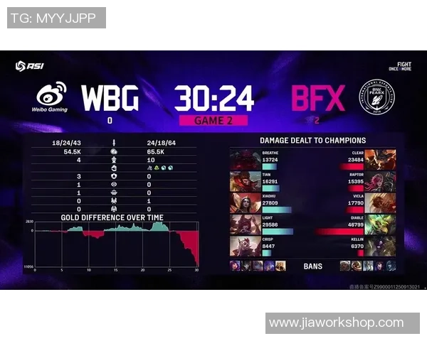 热议英雄联盟BLG战队如何通过比赛经验变革提升竞技水平与团队协作能力